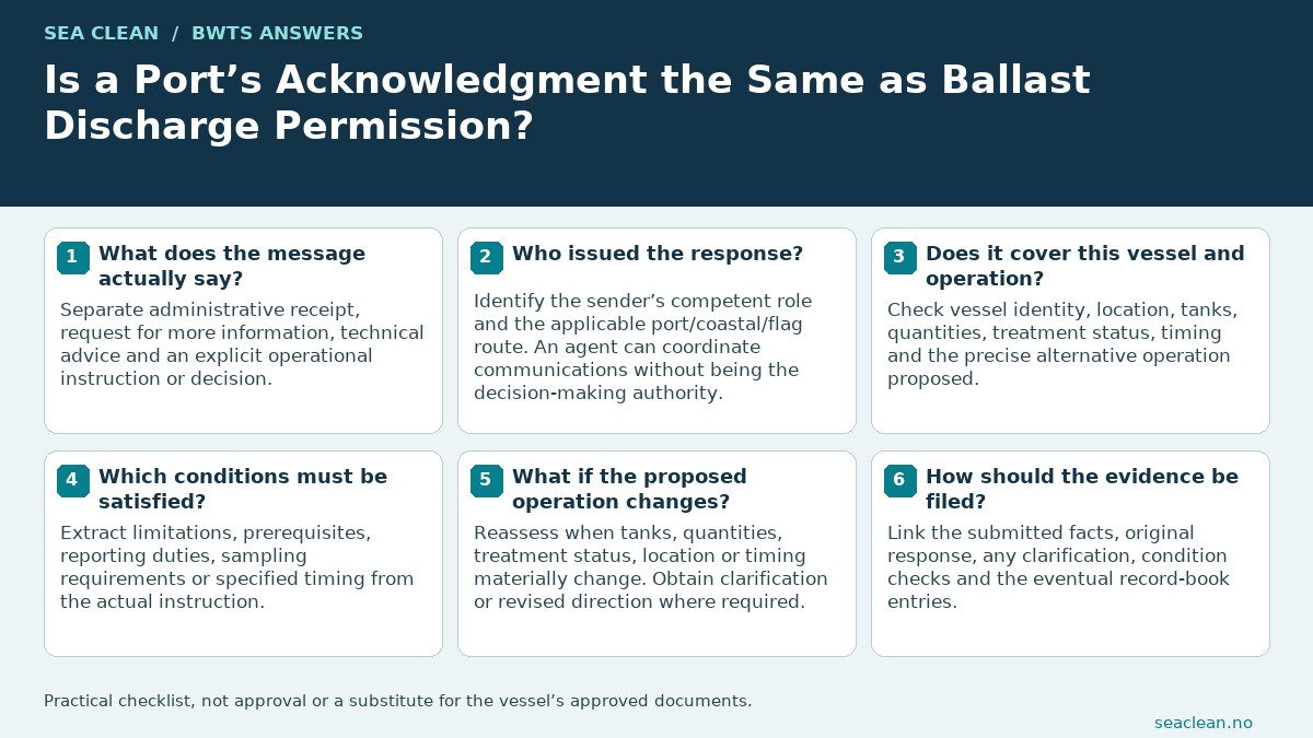 Is a Port’s Acknowledgment the Same as Ballast Discharge Permission? — Receipt is not automatically permission.; Confirm the competent sender.; Match the exact vessel and operation.; Check every condition.; Reassess material changes.; Retain original instructions and evidence.