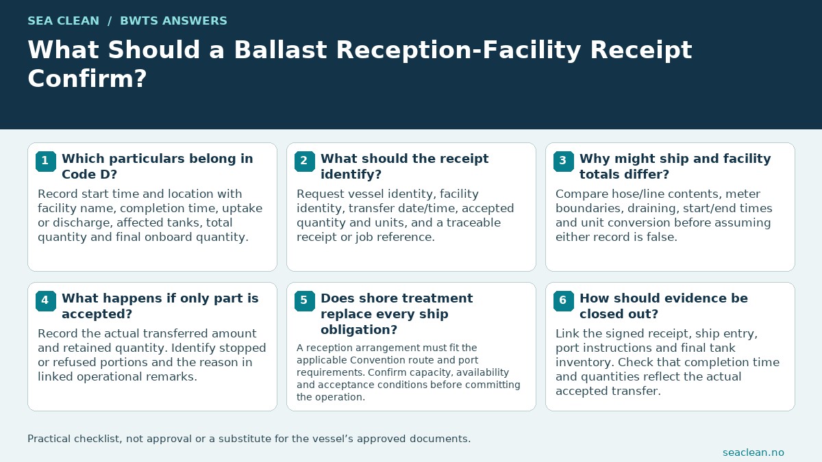 What Should a Ballast Reception-Facility Receipt Confirm? — Keep the Code D entry separate.; Identify the actual receiving facility.; Confirm accepted quantity and units.; Reconcile measurement boundaries.; Record any refused remainder.; A receipt is not discharge approval.