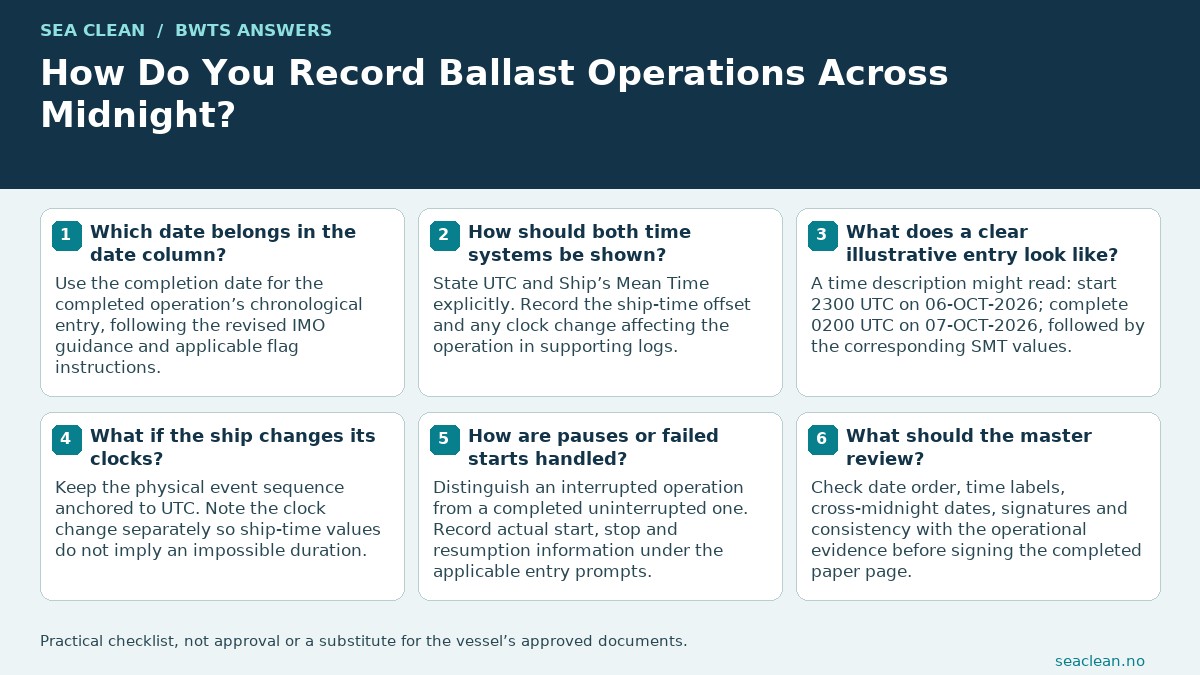 How Do You Record Ballast Operations Across Midnight? — Show both start and completion dates.; Label UTC and SMT explicitly.; Check the controller’s timezone.; Preserve evidence of clock changes.; Record interruptions separately.; Correct discrepancies transparently.