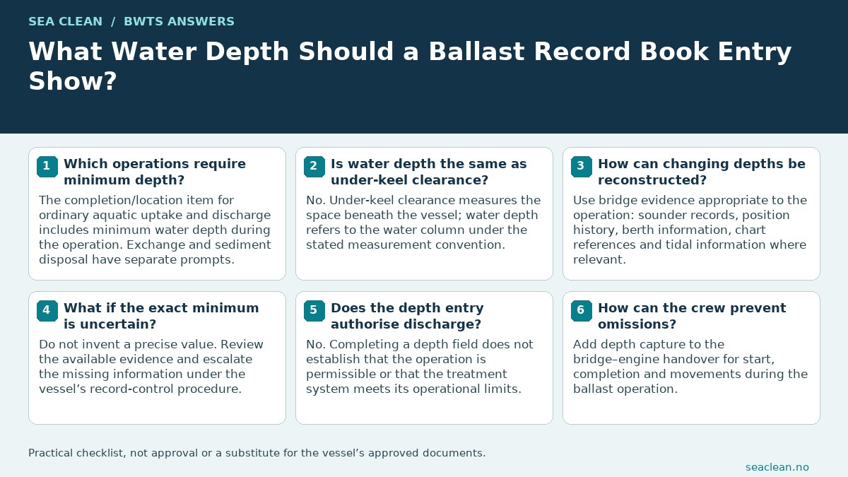 What Water Depth Should a Ballast Record Book Entry Show? — Use the depth prompt for the correct code.; Separate depth from under-keel clearance.; Check sounder reference offsets.; Use contemporaneous bridge evidence.; Do not invent missing precision.; Depth does not authorise discharge.