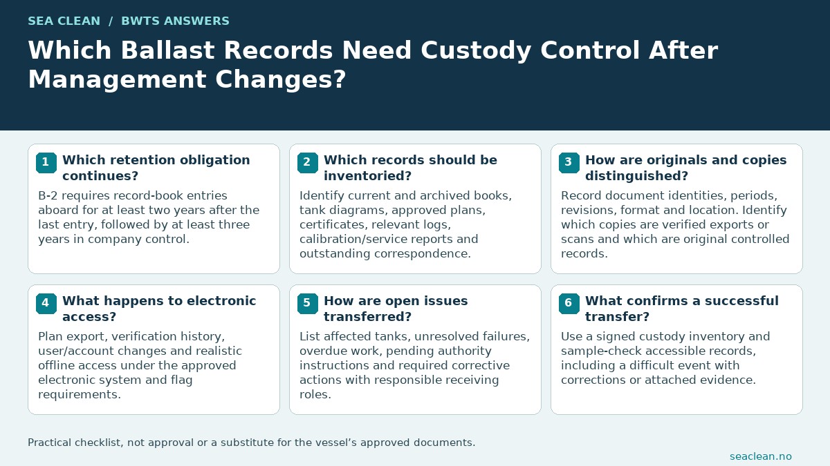 Which Ballast Records Need Custody Control After Management Changes? — Retention survives management changes.; Inventory books and integral diagrams.; Distinguish originals from copies.; Protect electronic verification history.; Transfer open operational issues.; Verify access with sample records.
