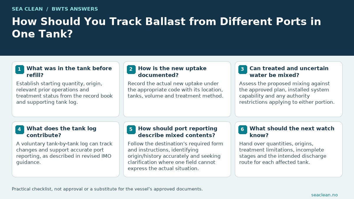 How Should You Track Ballast from Different Ports in One Tank? — Establish the starting tank inventory.; Keep each uptake event traceable.; Do not erase retained-water history.; Mixing is not treatment.; Use tank logs to support port reports.; Hand over origins and restrictions.