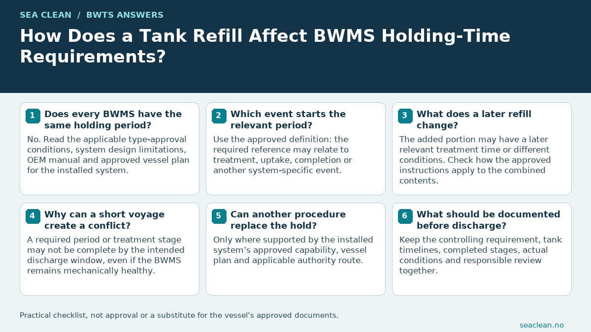 How Does a Tank Refill Affect BWMS Holding-Time Requirements? — Use the installed system’s hold condition.; Identify the correct starting event.; Track later additions separately.; Check short voyages before uptake.; Do not substitute improvised treatment.; Keep unmet conditions visible.
