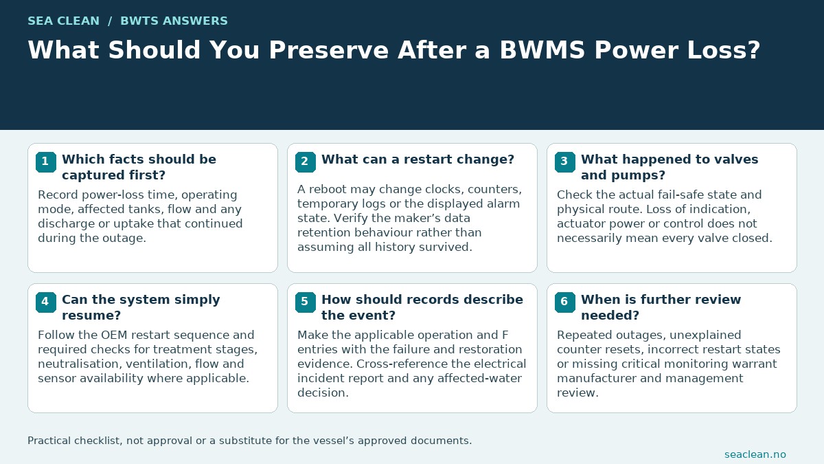 What Should You Preserve After a BWMS Power Loss? — Capture the actual outage interval.; Check log and counter retention.; Verify real valve fail-safe states.; Use the approved restart sequence.; Separate restart from treatment validity.; Retain clock discrepancies openly.