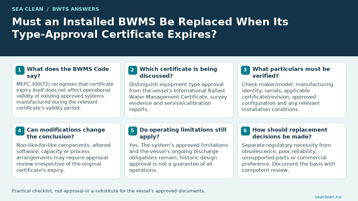 Must an Installed BWMS Be Replaced When Its Type-Approval Certificate Expires? — Expiry alone is not automatic replacement.; Distinguish equipment and vessel certificates.; Verify the correct approval history.; Review modifications independently.; Retain operating limitations.; Document the actual replacement basis.