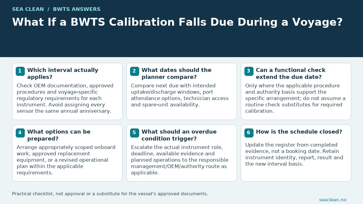 What If a BWTS Calibration Falls Due During a Voyage? — Determine each instrument’s interval.; Compare deadlines with actual operations.; Allow installation and evidence lead time.; Do not invent a grace period.; Escalate overdue restrictions early.; Set dates from completed work.