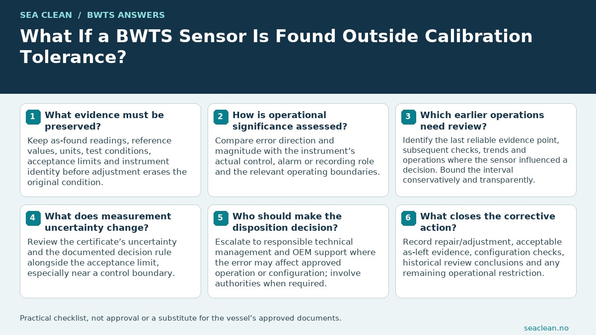 What If a BWTS Sensor Is Found Outside Calibration Tolerance? — Preserve as-found results before adjustment.; Assess error direction and magnitude.; Bound the affected historical interval.; Use the defined acceptance rule.; Separate equipment and water decisions.; Keep the retrospective review evidence.