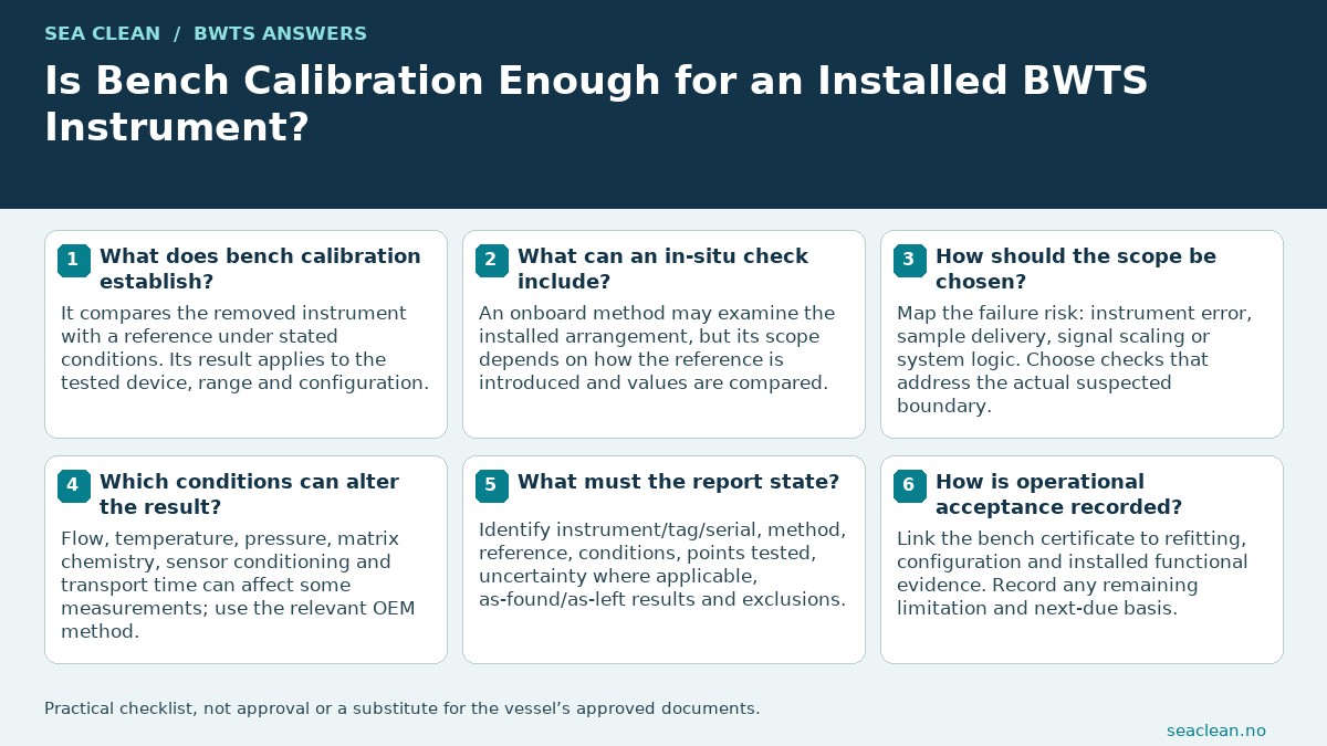 Is Bench Calibration Enough for an Installed BWTS Instrument? — Define the measurement boundary.; Bench evidence concerns the tested unit.; Installed checks may cover other errors.; Match the method to the instrument.; Require explicit report exclusions.; Link refitting to release evidence.