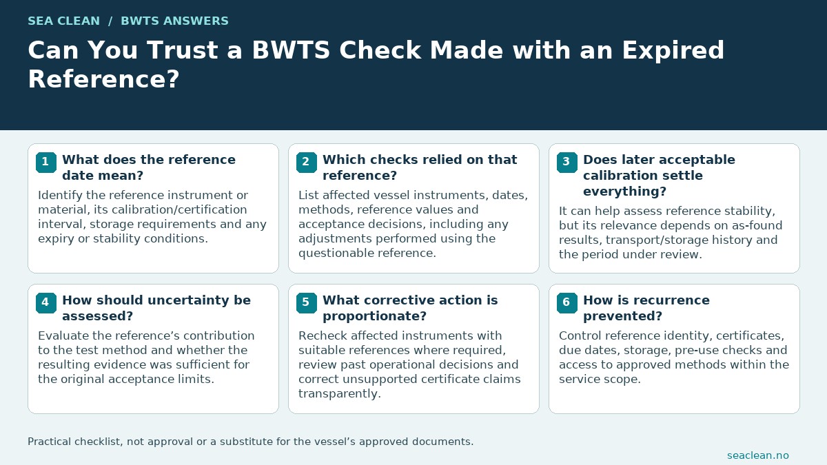 Can You Trust a BWTS Check Made with an Expired Reference? — Identify the exact reference control.; List every affected check.; Use later as-found evidence carefully.; Review the acceptance uncertainty.; Recheck where the evidence is insufficient.; Control references before each job.