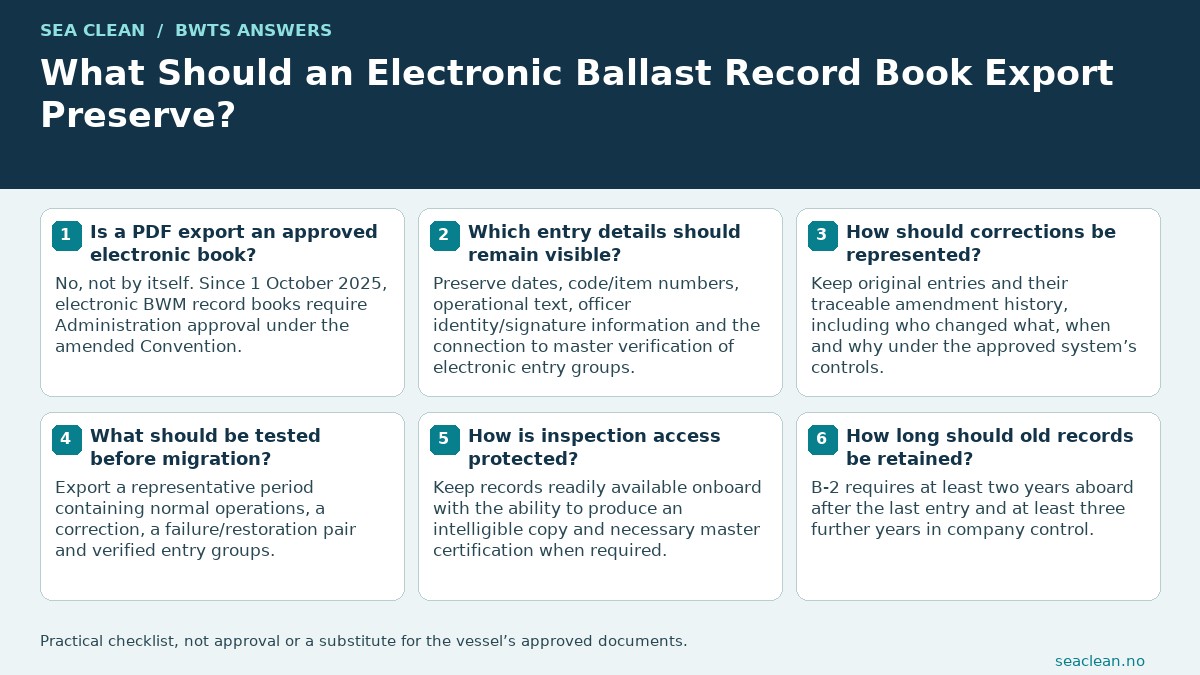 What Should an Electronic Ballast Record Book Export Preserve? — An export alone is not an approved system.; Preserve signatures and verification.; Retain original correction history.; Test difficult records before migration.; Protect offline inspection access.; Maintain retention and custody.