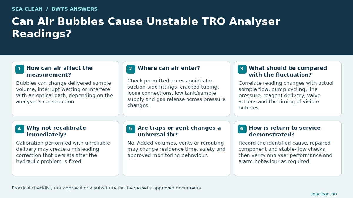 Can Air Bubbles Cause Unstable TRO Analyser Readings? — Check method-specific bubble effects.; Inspect suction-side air sources.; Correlate values with sample flow.; Repair delivery before recalibration.; Review any hydraulic modification.; Verify stability under real conditions.