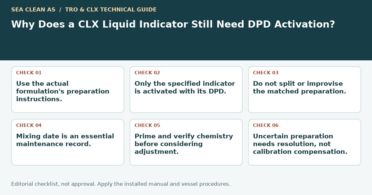 Editorial decision guide: Why Does a CLX Liquid Indicator Still Need DPD Activation?