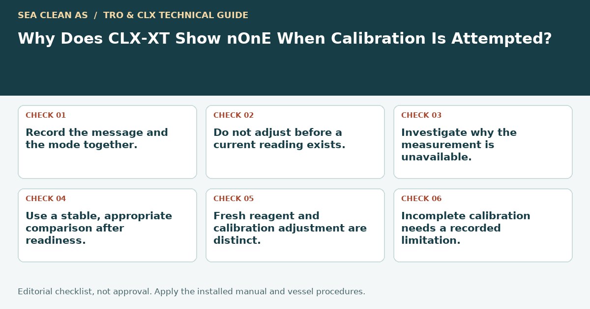 Editorial decision guide: Why Does CLX-XT Show nOnE When Calibration Is Attempted?