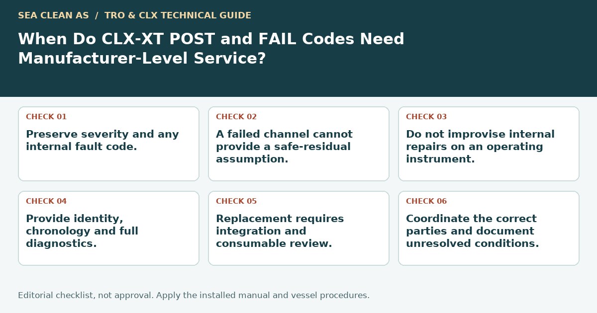 Editorial decision guide: When Do CLX-XT POST and FAIL Codes Need Manufacturer-Level Service?