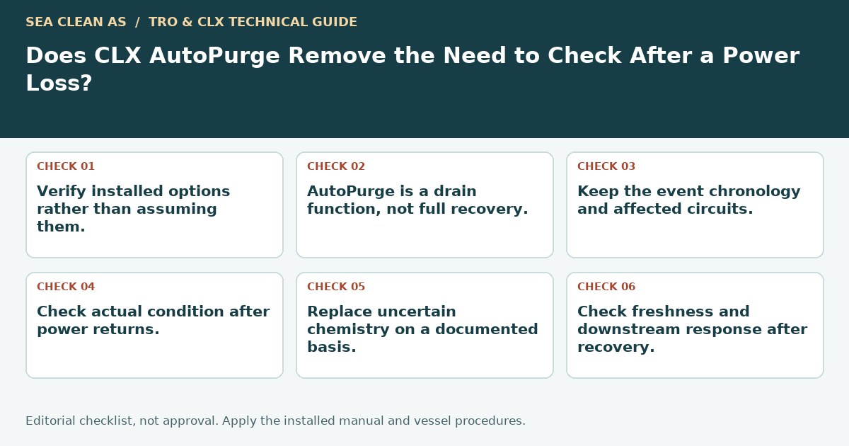 Editorial decision guide: Does CLX AutoPurge Remove the Need to Check After a Power Loss?