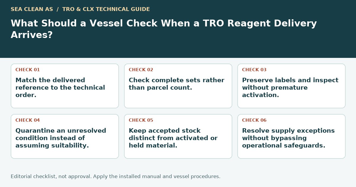 Editorial decision guide: What Should a Vessel Check When a TRO Reagent Delivery Arrives?